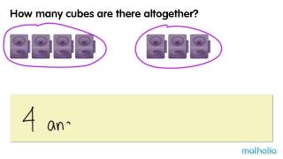 Addition within 10. in this video pupils learn to add by putting two
groups together.#matholia #singaporemath #additionto10
#additionhttps://matholia.comnew ...