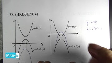 HKDSE 2014 Math Paper 2 (MC) Q38