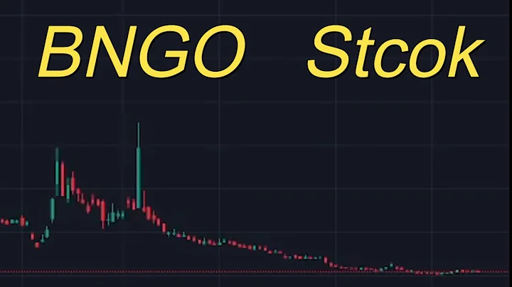 BNGO Stock Price Prediction and Analysis 17 June - BioNano Genomics