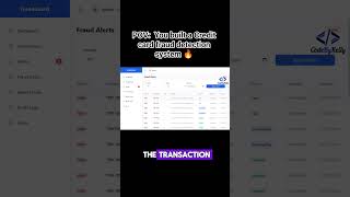 I built a Credit card fraud detection system 🔥