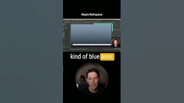Mastering Software and Animation Start With Maya Default Workspace