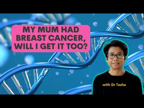 Olivia Munn's Breast Cancer Journey: How Genetic Testing Saved Her & Her Mom