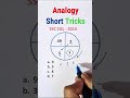 Missing Number Reasoning Short Tricks #ssccgl #ssc #sscchsl