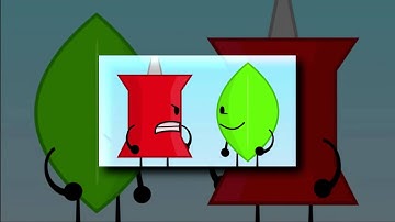 Shuric Scan Missing Some Parts