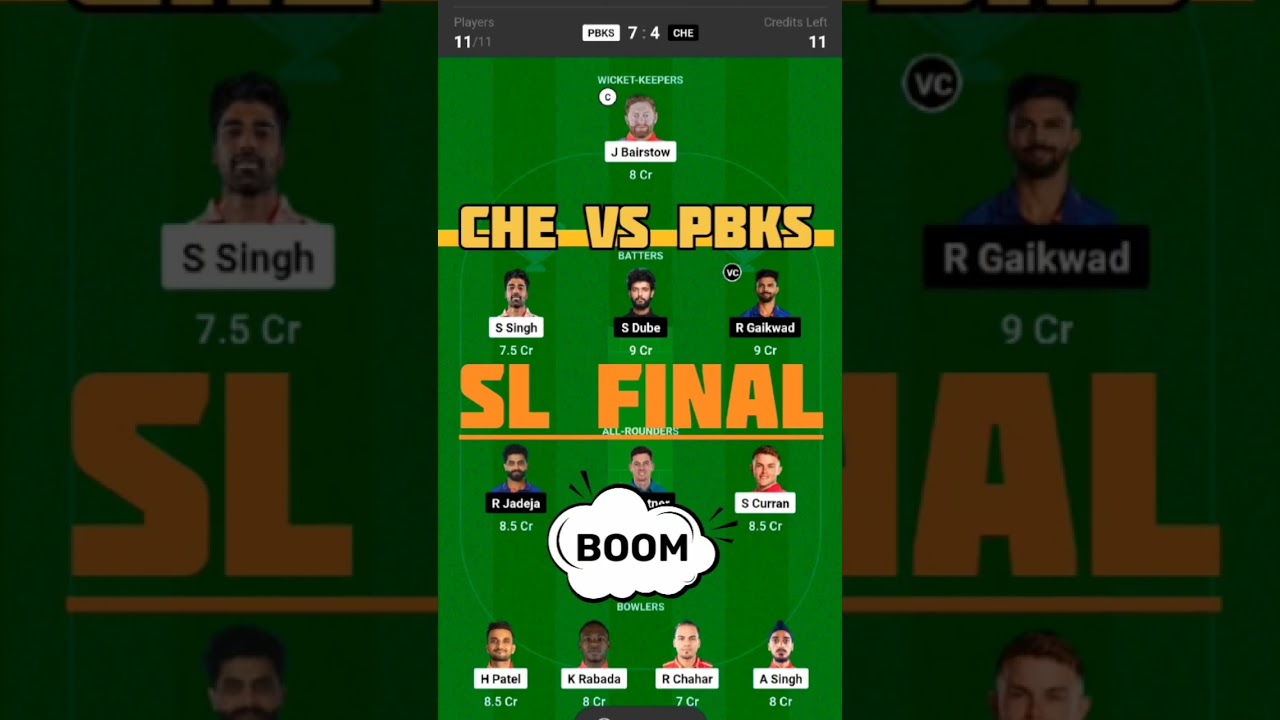 CHE VS PBKS FINAL SL TEAM