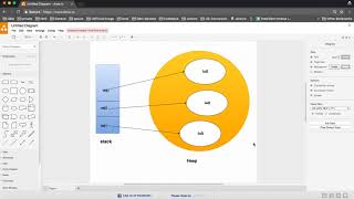 static and non-static in Java lecture-2