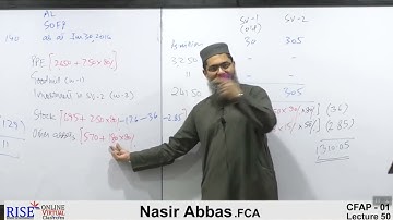 Advanced Accounting And Financial Reporting |AAFR| CFAP| CA|CFAP1 pac Sir Nasir Abbas Lecture 50