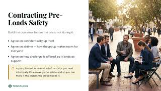 8.3.2 - Group Supervision Risk Checklist: Pre-Plan Your Interventions