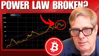 Bitcoin Power Law Predicts 1M Bitcoin By 2030?