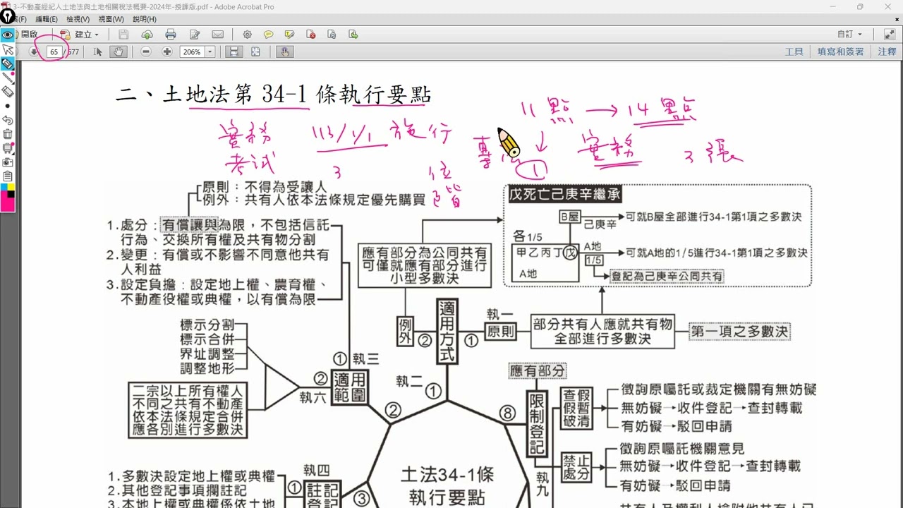 1.113年版土地法第34-1條執行要點-3D圖解專題課程第1集(公開課程)2.謝志昌老師雲端教室:https://landedu.tw/