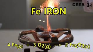 METALLIC POWDERS REACTING WITH OXYGEN