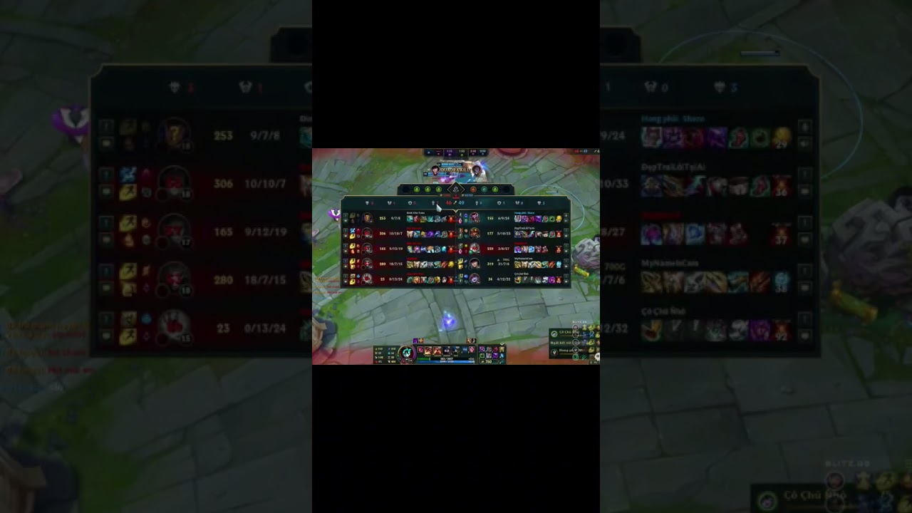 Shaco goes top and covers more ads than sp. pentakill ad 