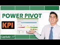 Cómo crear un KPI con Power Pivot en Excel | 17