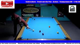 14.1 ACTION - Russia Kenny V Kurt England - R 100 $2k Mid - Icebreakers OH - 1/10/26