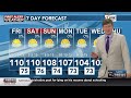 Record breaking heat in Texoma today | 8/18 AM