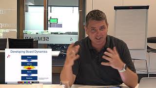 M3.4 Board dynamics (2)