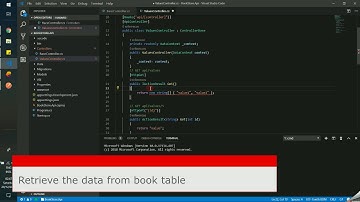 How to create Rest API with ASP.NET Core .. Retrieving data from the Database