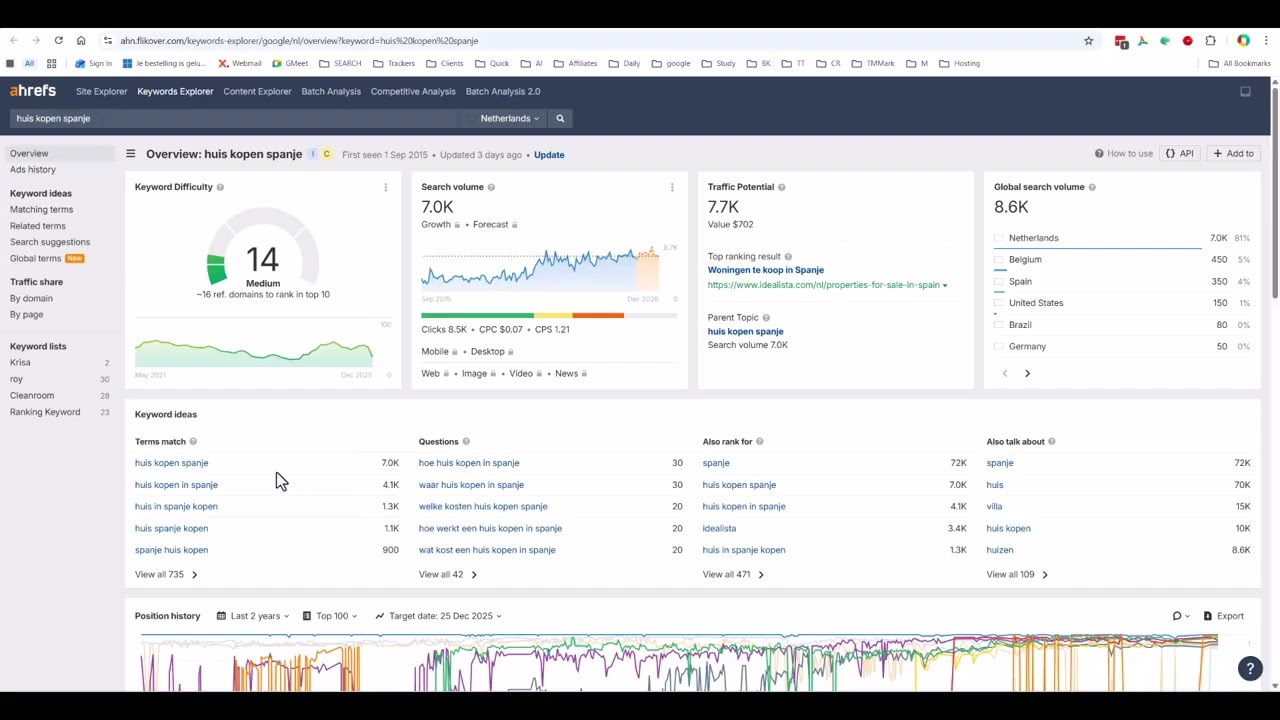 Generate multiple high-quality SEO titles with AI - Clean and Natural Variations