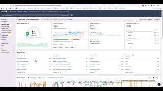 Generate multiple high-quality SEO titles with AI - Clean and Natural Variations