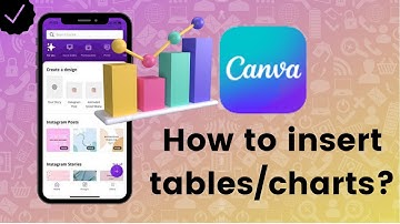 How to insert tables/charts on Canva?