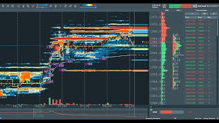 #gold #futures #live #bookmap #dxfeed