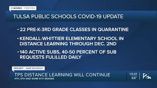 TPS: Upper elementary students return to in-person learning Jan. 4