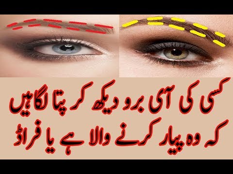 brow presentation in hindi