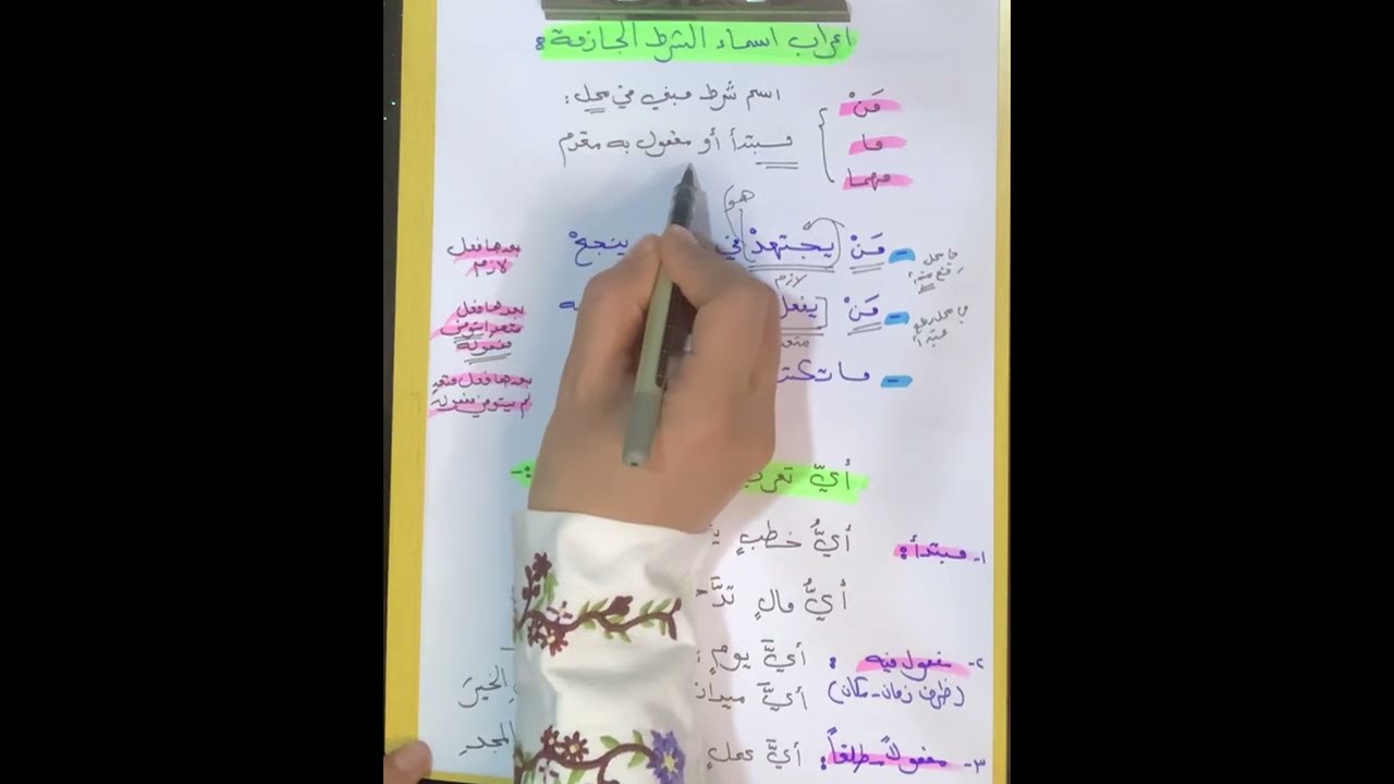 اسلوب الشرط للصف الرابع الاعدادي المنهج الجديد الكورس الثاني