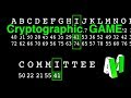 Ciphers - Classroom Game that Highlights Key Features of a Good Cipher