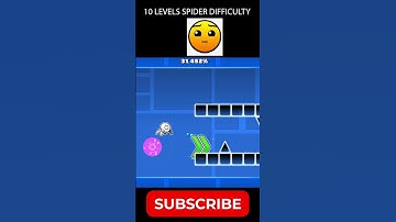 10 LEVELS OF SPIDER DIFFICULTY 😲😲😲#shorts #popular #aeonair #spider #geometrydash #impossible