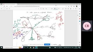 Lec 3 Lexical Analysis  Part2