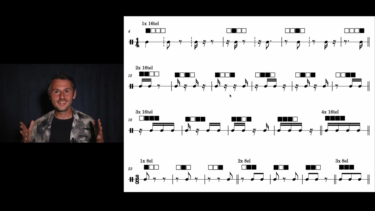 Diese 22 Rhythmen sind alles was du brauchst (mit PDF)
