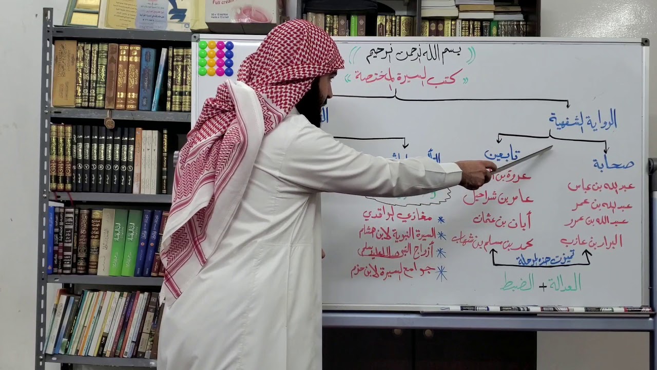 كتب السيرة النبوية المختصة وأهم المؤلفات