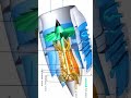 How a Jet Engine Works Inside