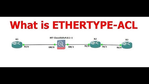 What EtherType ACL || L2 ACL || TAMIL