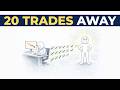 This Is What Changes After Your 20th Consistent Trade