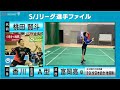 【S/Jリーグ #コロナに負けるな 】NTT東日本男子　チーム紹介(2/2)