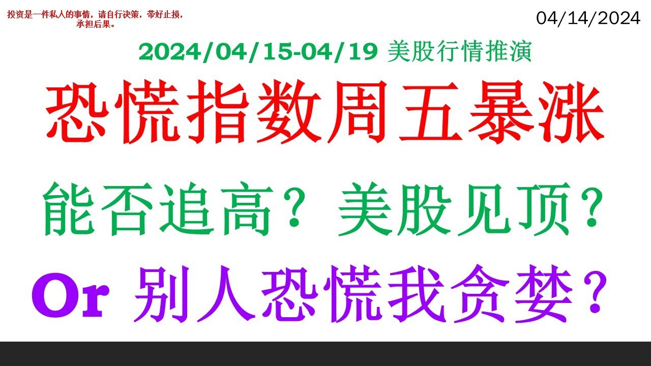 恐慌指数周五暴涨, 能否追高？美股见顶？ Or 别人恐慌我贪婪？