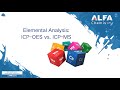 Elemental Analysis:ICP OES and ICP MS