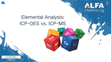 Elemental Analysis：ICP OES and ICP MS