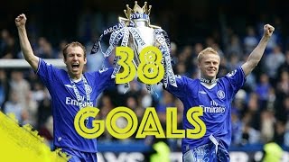 Ajren Robben & Damien Duff | Best Wing Ever | All 38 Goals for Chelsea FC | HD1080