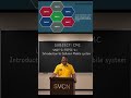Introduction to Cellular Mobile system-TOPIC-1