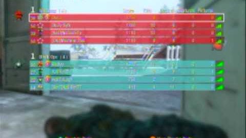 RA Gameplay Summit CTF (DurJo)