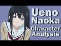 Ueno Naoka Character Analysis - Koe no Katachi ( A Silent Voice )