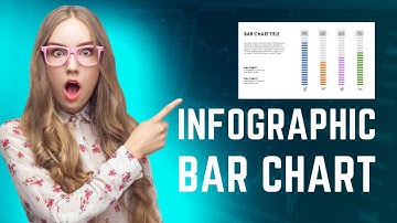 Bar Graph Chart Mastery: Creating Dynamic Bar Charts in #powerpoint animation #projectmanagement
