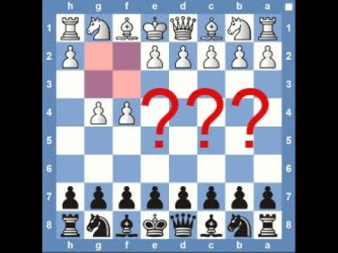 Top 6 Checkmate TRAPS  Chess Opening Tricks to Win Fast - Remote