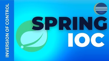 Spring Inversion Of Control(IOC) with simple code implementation