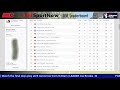 PGA EuroPro Tour IFX Payments Championship Day Two Afternoon Leaderboard