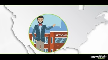 SimpleCloud Education, the global cloud-based solution for education