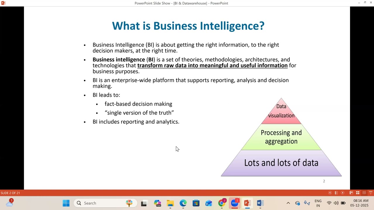 PBI Session1 -  BI & Data Warehouse